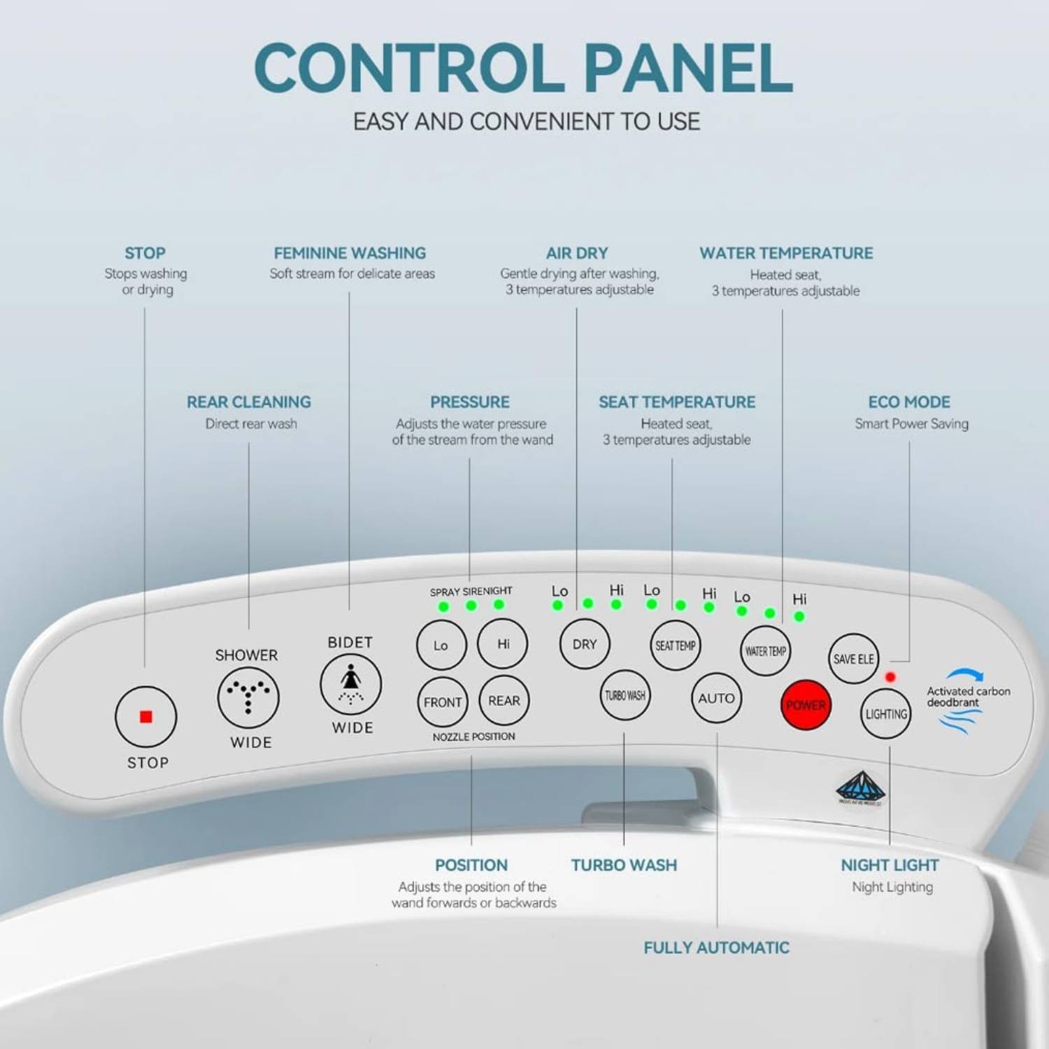 buy electric toilet bidet attachment